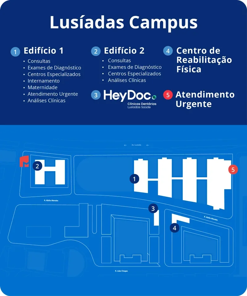 Lusiadas Campus